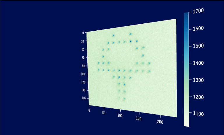 Imaging single atom array by ORCAⓇ-Quest for Neutral Atom Quantum Computing【Osaka university】